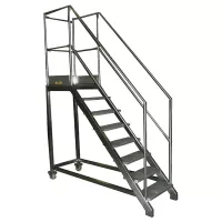 Plateforme standard