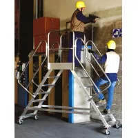 Longueur 0.80m